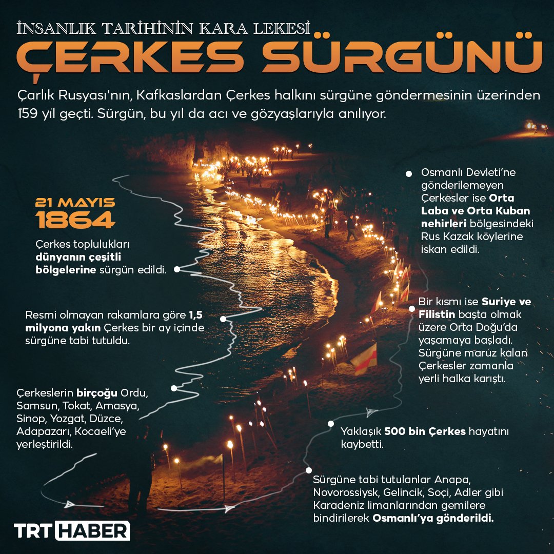 Çerkes Sürgünü ve Soykırımı’nın 159. yılında hayatını kaybeden kardeşlerimizi rahmetle yâd ediyor, Çerkes Halkı’nın acısını yürekten paylaşıyorum.