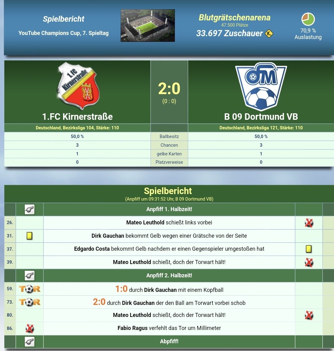 Erstes Spiel im Halbfinale des YouTube Champions Cup:

Der 1.FC Kirnerstraße kann sich in der 2.Halbzeit mit zwei Toren von Dirk Gauchan gegen B 09 Dortmund VB durchsetzen und zieht somit in das Finale ein.

#OFM #OnlineFussballManager #Browsergame