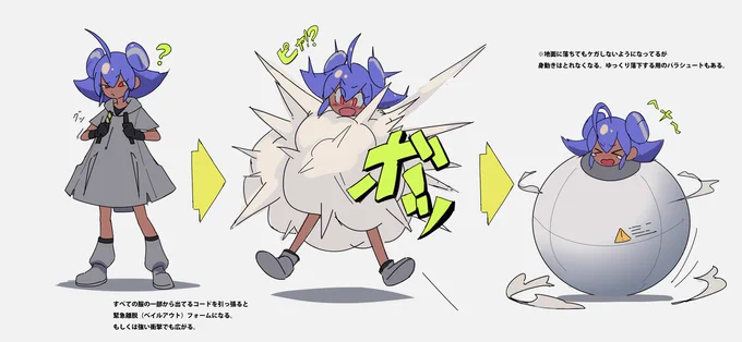 #戦闘機になれるパーカー #AEROSURF 緊急離脱のアイデア