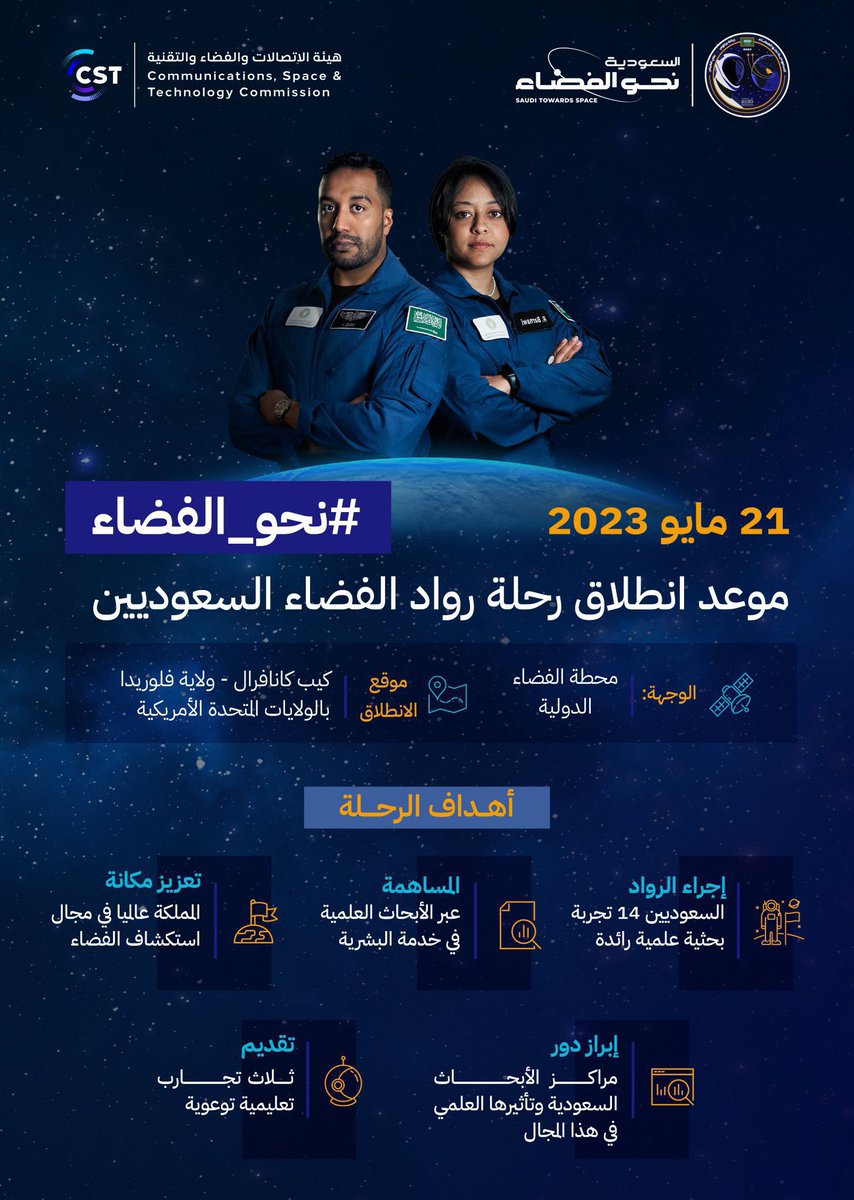BrewCrew_sa's tweet photo. اليوم هناك حدث استثنائي تحلق فيه السعودية في الفضاء .. كل التوفيق لرواد الفضاء السعوديين لكتابة التاريخ والنظر للمستقبل #نحو_الفضاء https://t.co/2tRXhwzRca
