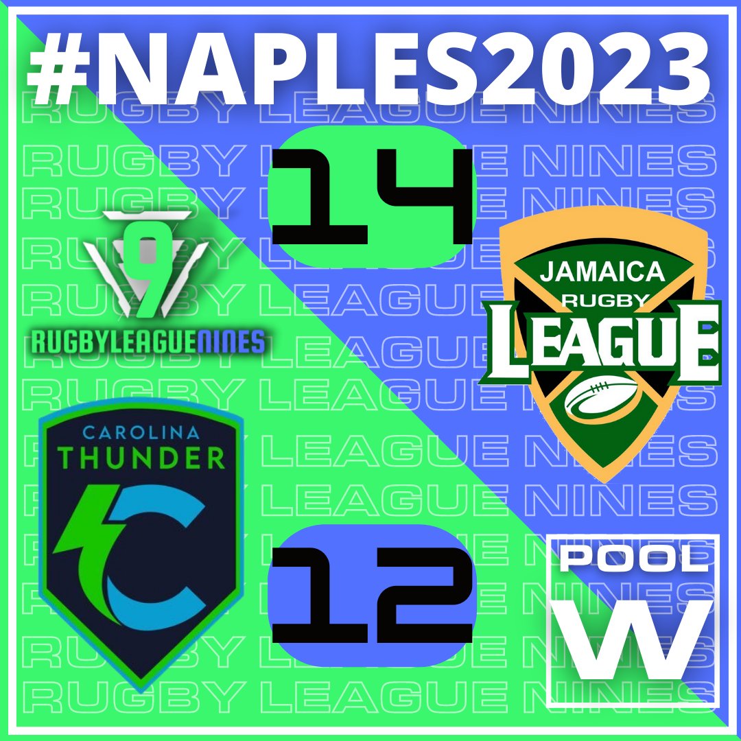 RugbyLeague9s's tweet photo. Fulltime at @PCSCnaples:  @jamrugbyleague 14 @lightninrl 12 #naples2023 #getonboard #womenspool

https://t.co/IpcNvmU5Sy https://t.co/lMVAOvP0s2
