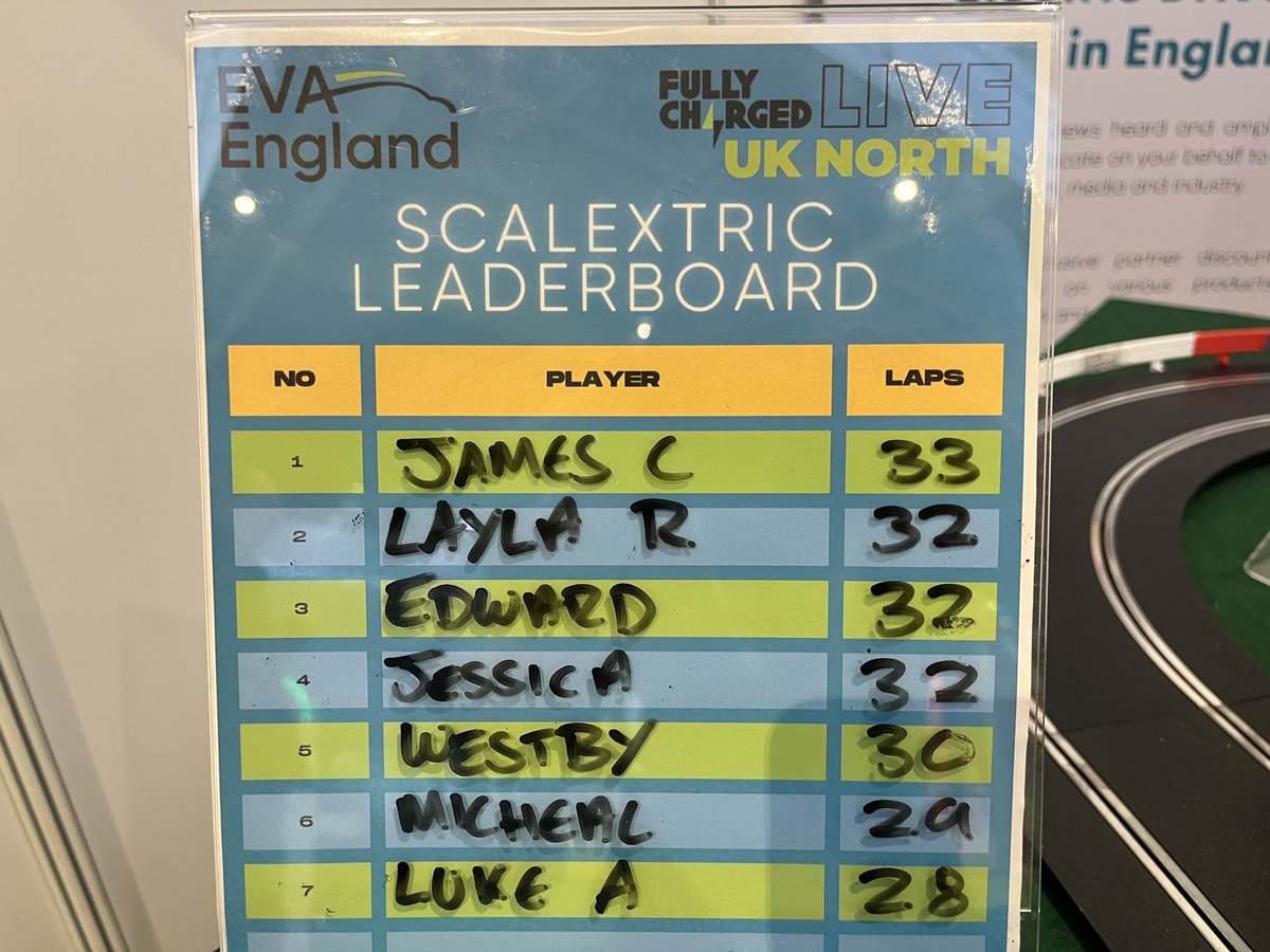 EVA England tweet media