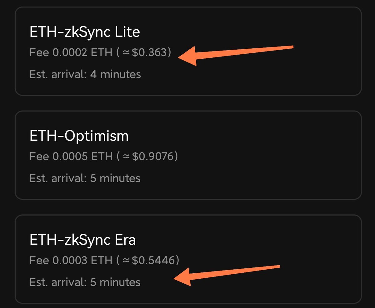 Zksync checker. Zksync. zksync roadmap. критерии дропа zksync.