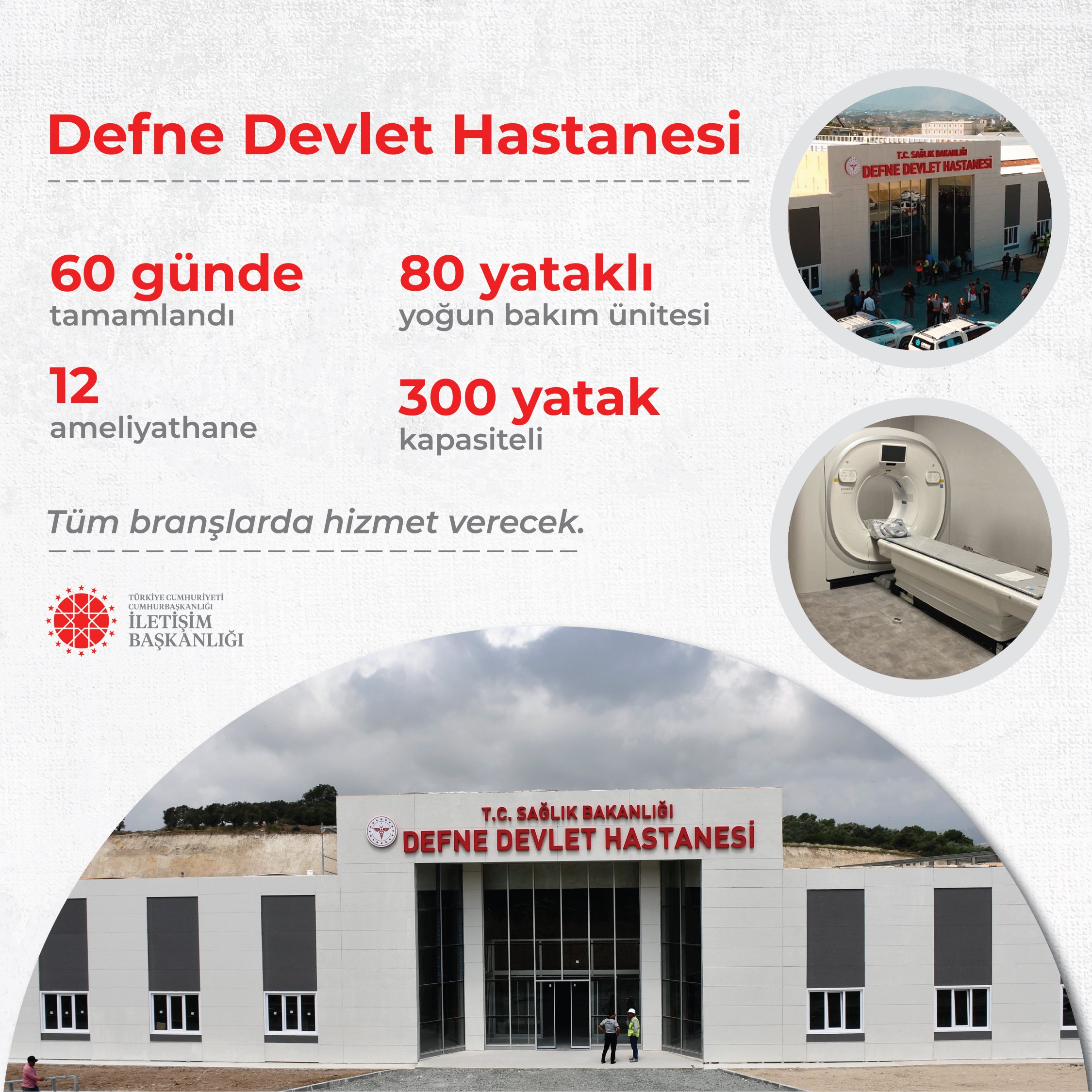 Resim