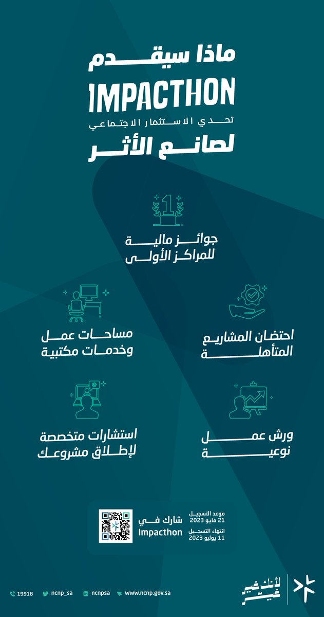 ncnp_sa's tweet photo. تحدي الاستثمار الاجتماعي #Impacthon فرصتك لإطلاق مشروعك الريادي وخلق التغيير

سجل فكرتك، و #لأنك_غير_غيّر:
https://t.co/uc6UMFxV0Q https://t.co/05G6io1uSf