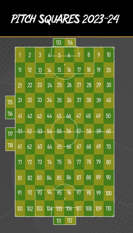 PrescotCablesFC's tweet photo. Pitch Squares 2023/24 - Available to Purchase Now!
#Pitchero #PrescotCables
https://t.co/FJbLaEyc7c https://t.co/VS9etWxMo1