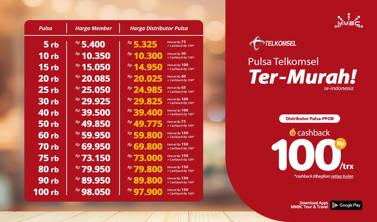 dirgaaantara_'s tweet photo. Dapatkan Harga Terbaik se-indonesia
untuk Pulsa Telkomsel khusus Distributor Pulsa MMBC

Ayo daftar menjadi Distributor Pulsa &amp; PPOB di menu Upgrade Akun
Dapatkan keuntungan Harga pulsa termurah dan Extra Cashback setiap bulan-nya https://t.co/GGCUHG9fMU