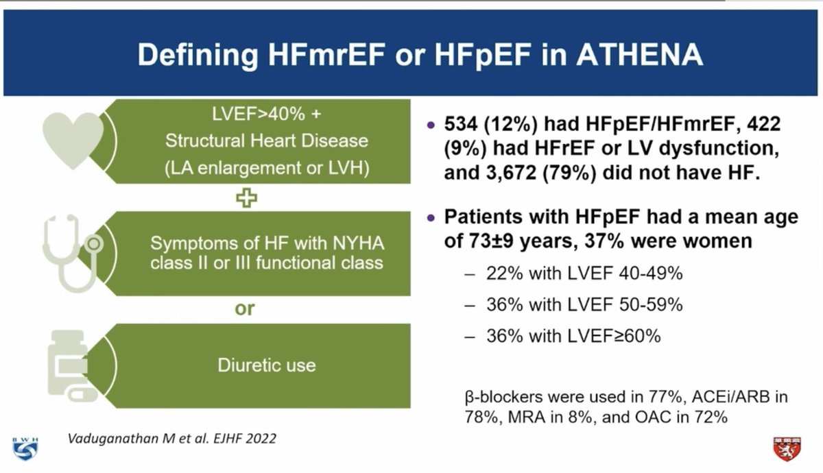 HanCardiomd's tweet photo. Limited data exist regarding the role of rhythm control (either by catheter ablation or AADs) in HFpEF

Post hoc analyses of #ATHENA suggest that #dronedarone appears to safely reduce CV events in patients with paroxysmal or persistent AF/AFL and HFpEF

#HeartFailure2023 https://t.co/aJgMJRBz89