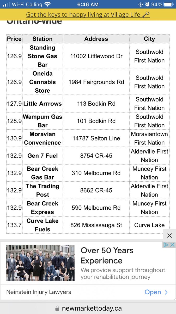 27collingham's tweet photo. Newmarket News
Todays gas prices : https://t.co/OYyn8zJo4V