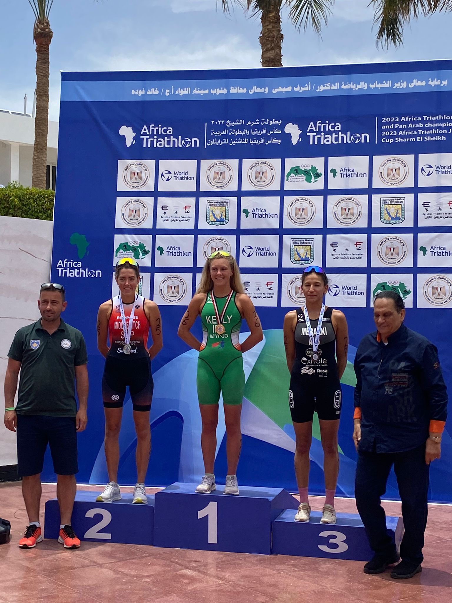Triathlon Ireland (tri_ireland) / Twitter
