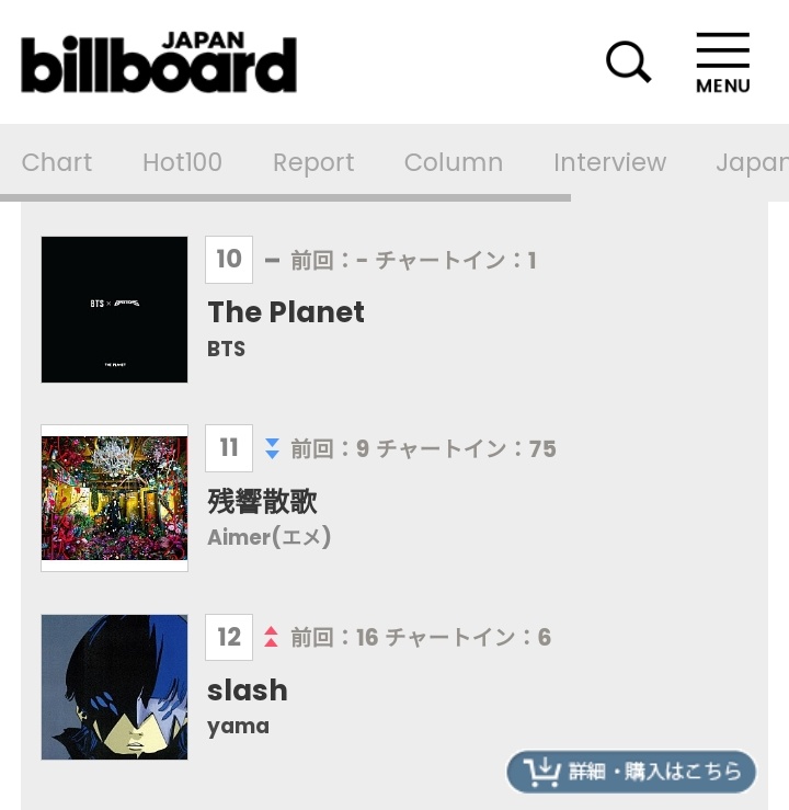 #BTS's 'The Planet' debuts inside the Top10 of the Billboard Japan Hot Animation Chart at #10!!

This marks #BTS's FIRST CAREER ENTRY on this chart!

#BastionsByBTS #BASTIONS