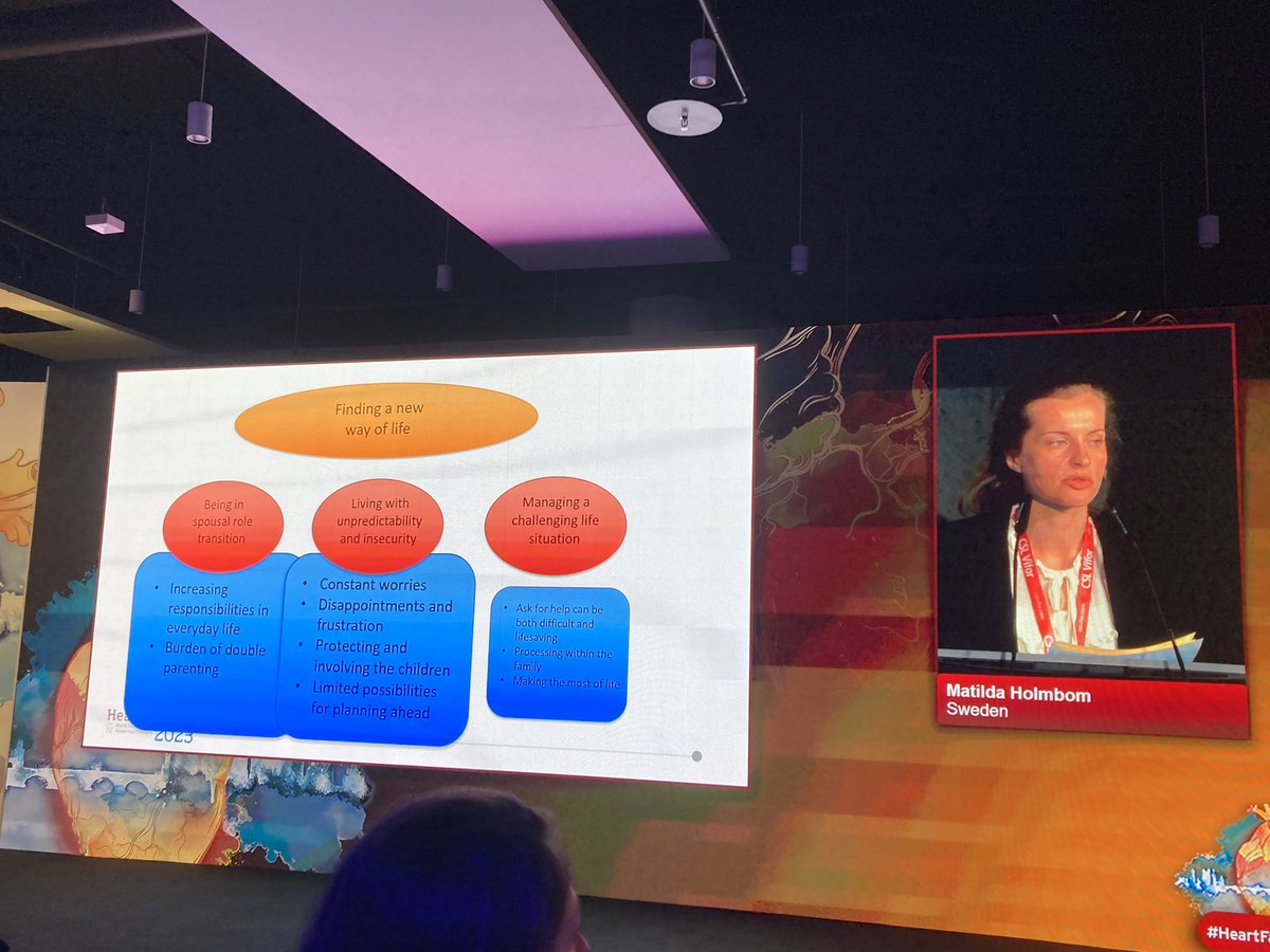 Teleyoga (@teleyogastudy) on Twitter photo Matilda Holmbom <a href="/liu_universitet/">Linköpings universitet</a> presenting her first styudy:A nordic study of yong spouses experiences of living with a partner with heart disease <a href="/prof_stromberg/">Anna Strömberg, RN, PhD, FESC, FAHA, FAAN</a> <a href="/DrJaarsma/">Tiny Jaarsma</a> #Nurse Matilda Holmbom <a href="/liu_universitet/">Linköpings universitet</a> presenting her first styudy:A nordic study of yong spouses experiences of living with a partner with heart disease <a href="/prof_stromberg/">Anna Strömberg, RN, PhD, FESC, FAHA, FAAN</a> <a href="/DrJaarsma/">Tiny Jaarsma</a> #Nurse