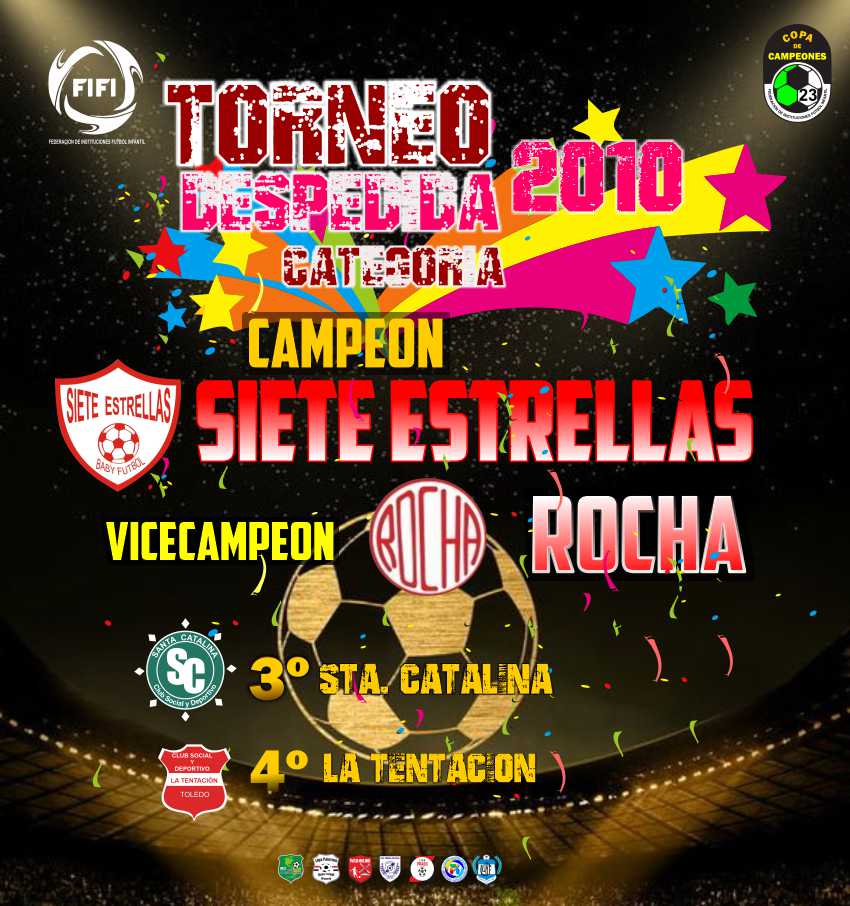 Se terminó una etapa para nuestros babys, de nuestra parte solo queda decirles "Gracias". fifi.uy/home/2023/05/0…