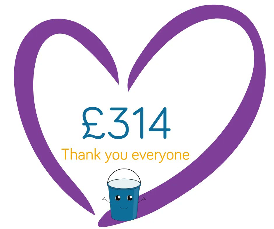 MPSSocietyUK's tweet photo. There is still time to contribute to our virtual bucket this #MPSAwarenessWeek. The total so far is £314 and we want to say a huge thank you to those who have donated to help improve the lives of those affected by MPS. #ChaseTheSigns #MPS #MPSDiseases #WearitBlue https://t.co/gBmoSvMGjh
