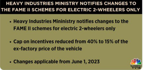 sathyamvk's tweet photo. @SimpleEnergyEV @SimpleEnergyEV @suhasrajkumar 
Will you be giving the vehicle at promised price? https://t.co/Ouhy6ayIl2