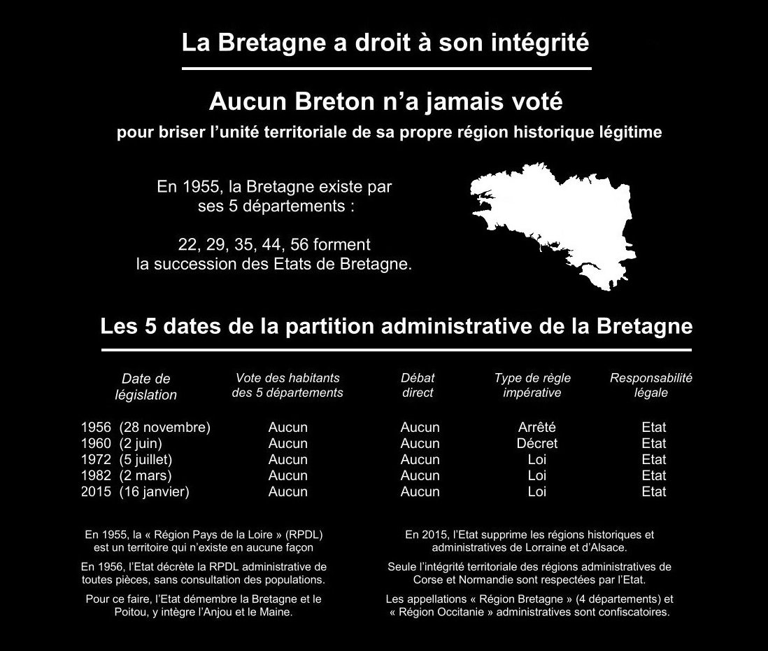 PreussPreuss's tweet photo. @jzered_ @un_naonedad @Breizh51 @jolatafff @Flyko29 Ah, parce-que vous pensez vraiment que vous êtes... Breton, @jzered_ ? Y’a R chez vous. L'Etat décide pour des zombies comme vous et vous courrez !!! Pas de racines et pas d'histoire. Déjà, il faudrait commencer à s'instruire au lieu d'être un gros schlag qui ne sait rien. Lire > https://t.co/63nNM36AZs
