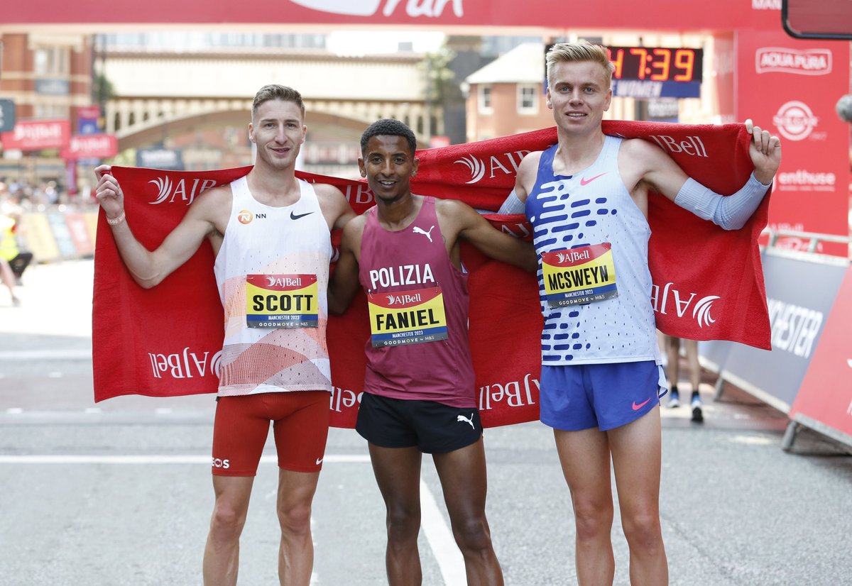🤩 SUPERB times from our AJ Bell #GreatManchesterRun 10k elites today! 🤩 

Congratulations to our top 3 racers from today's event! 👏👏
Top 3 Mens 10K
🥇Eyob Faniel - 28:27
🥈Marc Scott - 28:31
🥉Stewart McSweyn - 28:35
