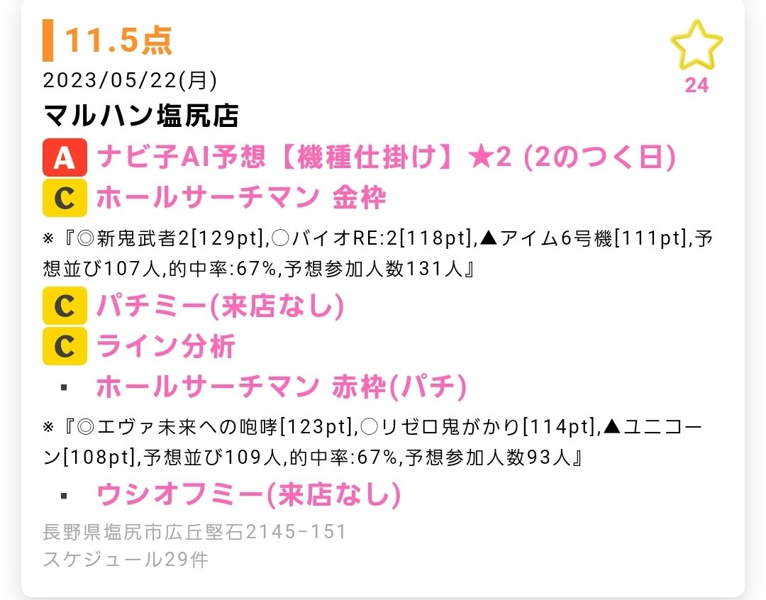 shinsyukaidou's tweet photo. ~22日(月)のお品書き②~
『マルハン創業66周年記念日🎂』
【ウシオフミー＆パチミー取材🐴🥇②の日】
マルハン塩尻🔥🔥

【②の日恒例SECOND IMPACT】
チャンピオンOZ🔥🔥

【双龍】
マルハン佐久🔥

【②のつく日】
ニューアサヒ
箕輪🔥
岡谷天竜🔥

【🎰増台に向けて店休日】
マルハン松本
#長野 https://t.co/pPEvpgXv3s