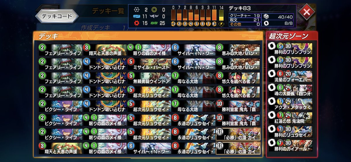 yaibaDMP's tweet photo. 発表されたみたいなのでこちらも再度結果報告です。決勝でシータ刃鬼ミラー完敗となりベスト16という結果となりました。未熟さを味わいましたが凹みすぎず次に繋げます。
仙台で送り出してくれた方やチームTKGの皆に感謝です。 https://t.co/D0P6vXPKIx