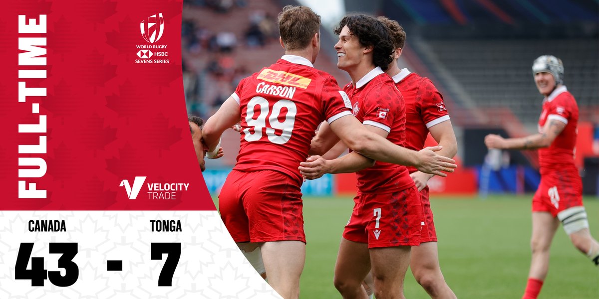 RugbyCanada's tweet photo. CANADA COMES UP BIG 🔥 and we’re off to the play-off final! 🙌 Canada’s Men’s Sevens Team wins 43-7 over Tonga in the final round robin game at Twickenham Stadium 💯 

Watch Canada play Kenya in the final at 8:56 a.m. PT / 11:56 a.m. ET on https://t.co/oFcjMRHRLt.

#RugbyCA https://t.co/l68VKzWYCC