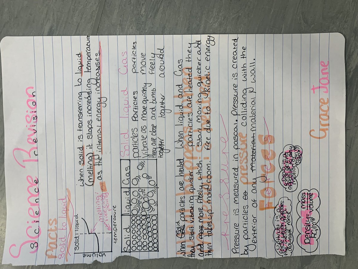 GorstMillfield's tweet photo. Marked my Y8 assessments on fluids and they were fab- this is why. Amazing revision resources and effort into constant recall and application. Look forward to going through feedback tomorrow - we’ll done 👏👏👏 https://t.co/OvkyMwJ5wU