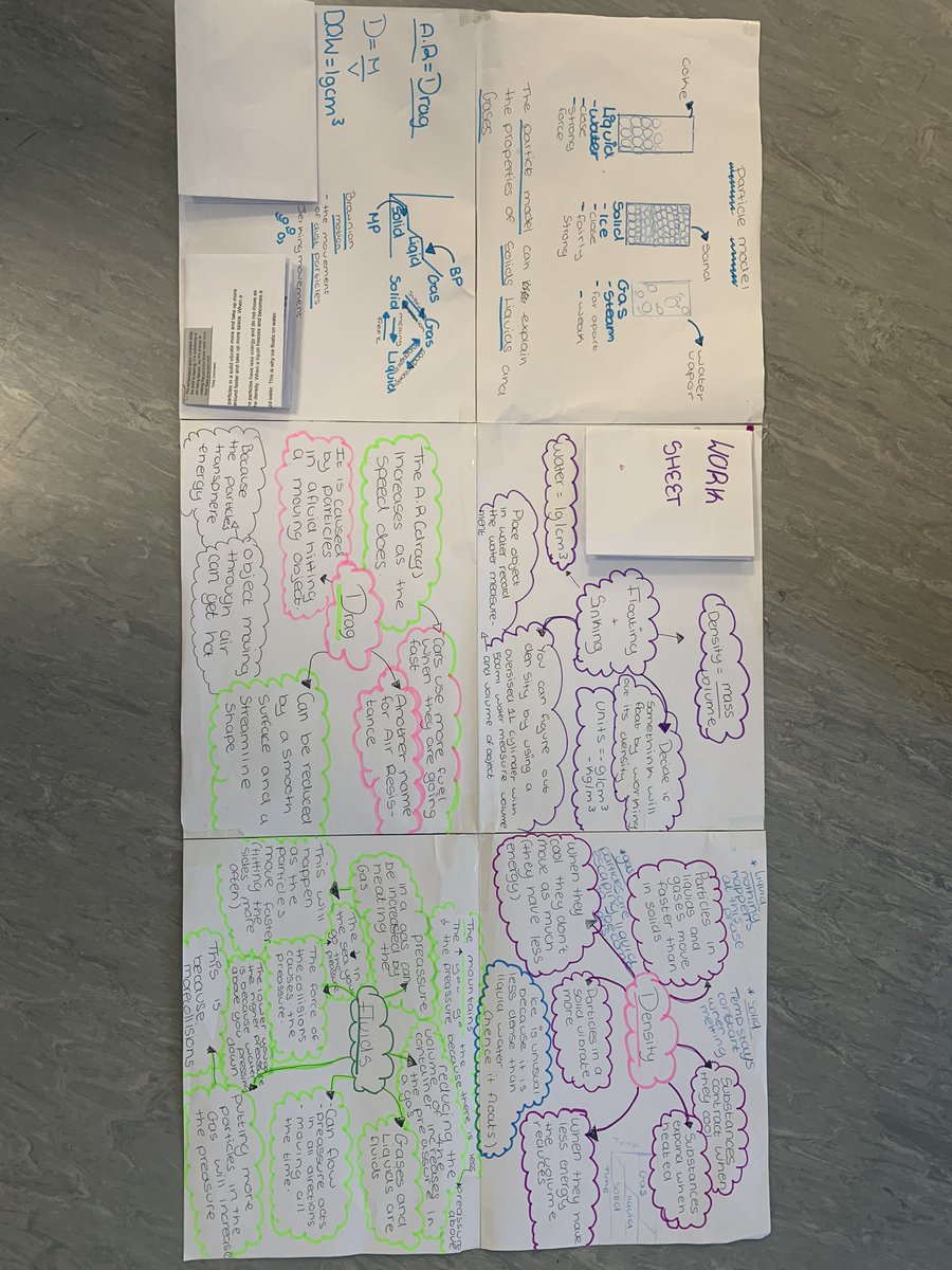 GorstMillfield's tweet photo. Marked my Y8 assessments on fluids and they were fab- this is why. Amazing revision resources and effort into constant recall and application. Look forward to going through feedback tomorrow - we’ll done 👏👏👏 https://t.co/OvkyMwJ5wU