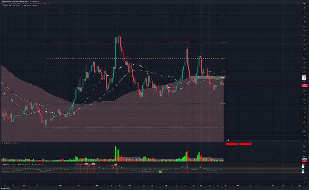 Tradium Crypto tweet media