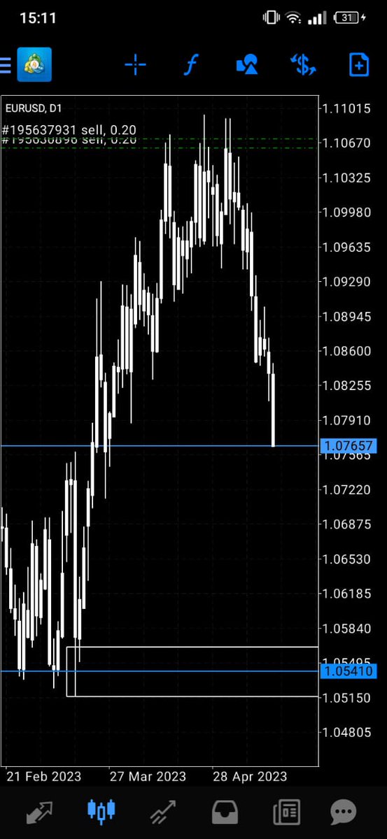 AgbYan's tweet photo. @fx_margin_call https://t.co/qVF37k9QZX