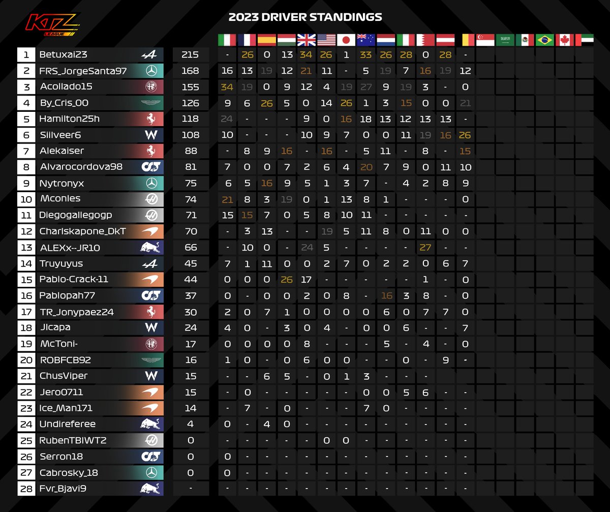 KTZ League tweet media