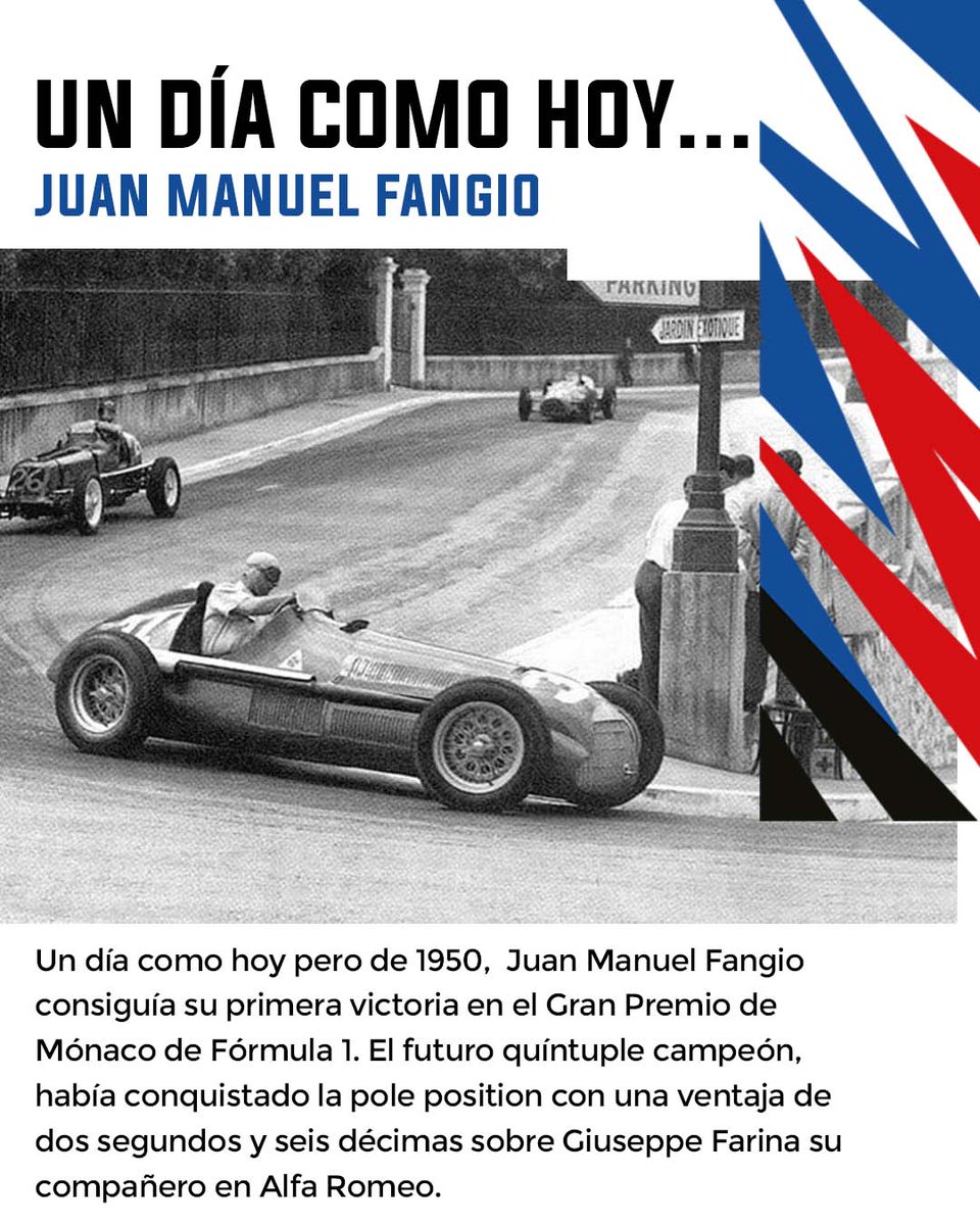 CarburandoTV's tweet photo. 🔙 Un 21 de mayo pero de 1950, Juan Manuel Fangio conseguía su primera victoria en el Gran Premio de Mónaco de #F1.

Campeonatos obtenidos:

📌 1951
📌 1954
📌 1955
📌 1956
📌 1957

¡Enorme Chueco!

#Efemerides #JuanManuelFangio #Fangio https://t.co/4OZxylMvoj