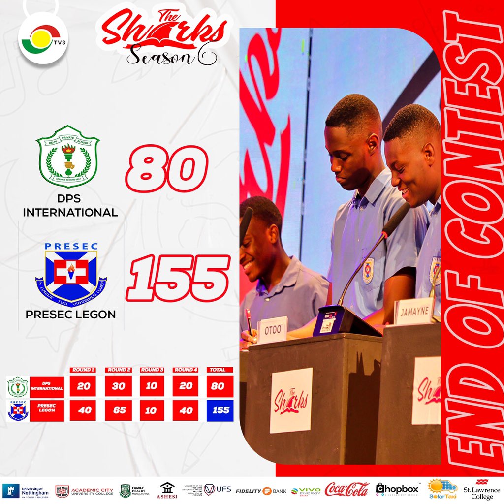 Presec Legon Basic Congratulations Presec Legon for winning your contest and making it to ...