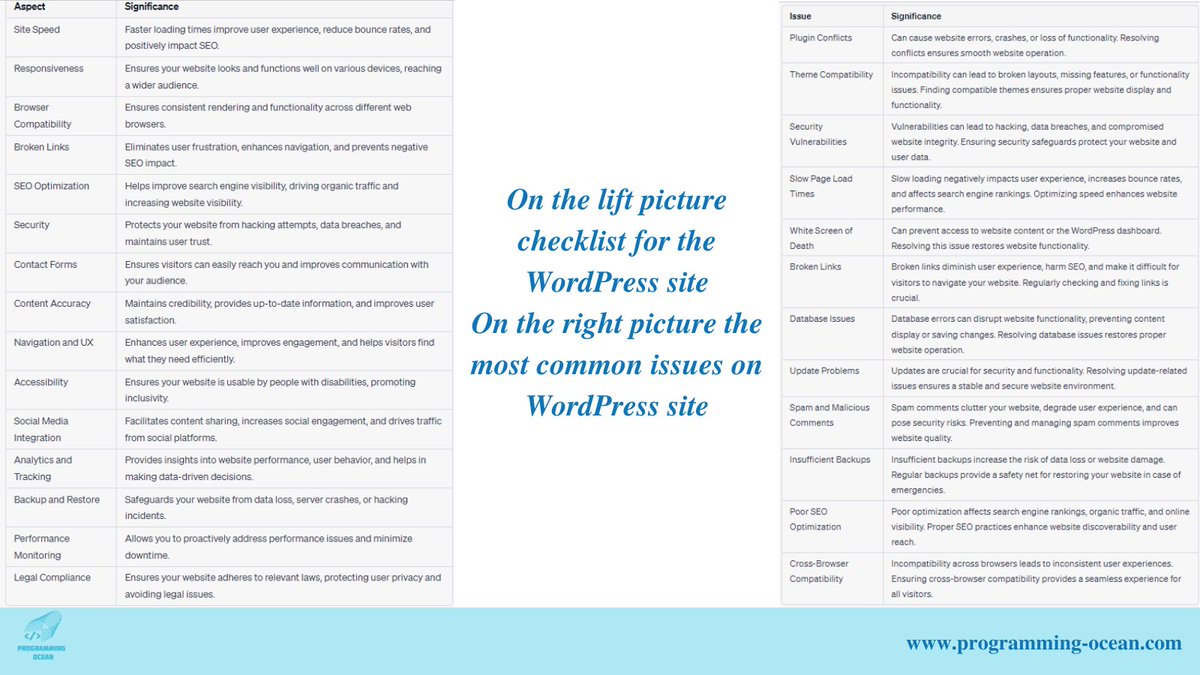 programmingocea's tweet photo. Checklist for WordPress sites and the most common issues in WordPress sites.

#WordPress #wordpresswebsite #developer #wordpress_developer #Website #WebsiteDesign #websites https://t.co/iQGQ3JxvDM