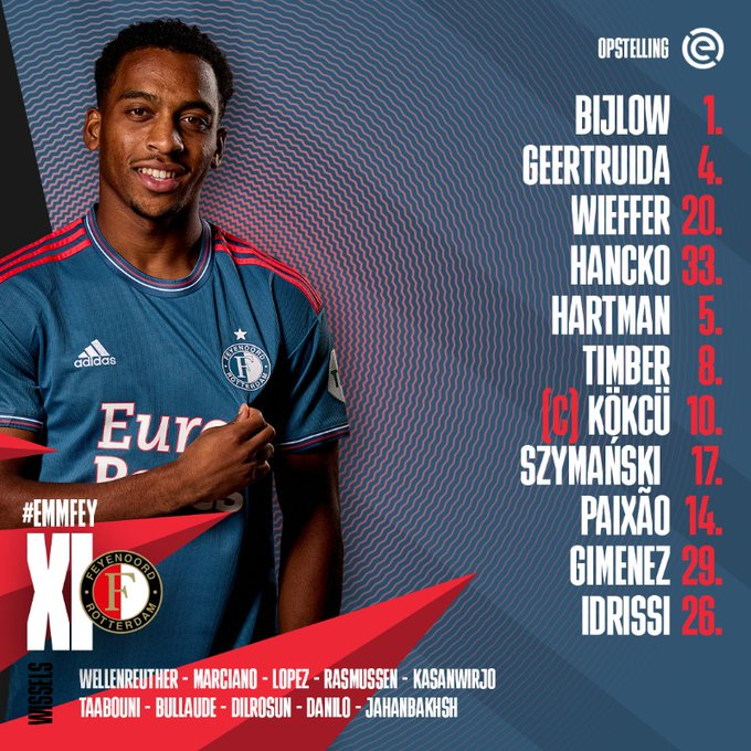 Emmen karşısındaki ilk 11'imiz

#emmfey