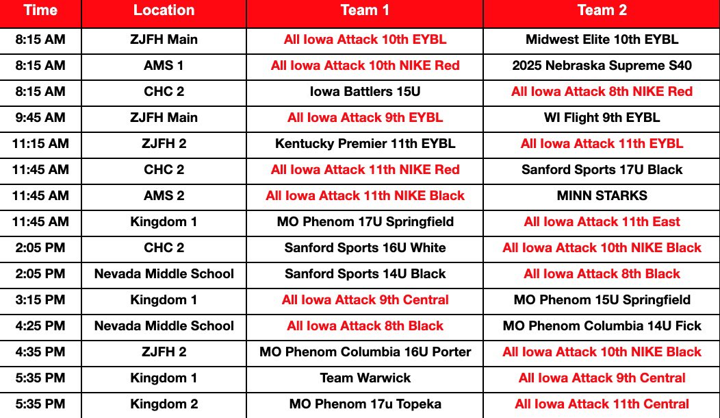 AllIowaAttack's tweet photo. ππππππππ¨π
Day πat May Madness
π May 21st
GO ATTACKβΌοΈ
#2023EYBL | #MayLive #AttackFamily https://t.co/V096h2ihpx