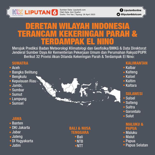 DinginAnget's tweet image. 