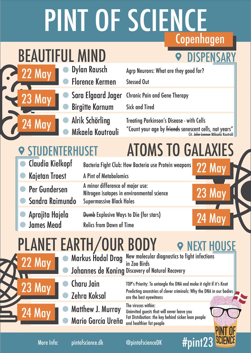 pintofscienceDK's tweet photo. 📣 #pint23 for the first time in #Copenhagen 🍻🧑‍🔬🇩🇰from 🔔TODAY! 

🗓22-24 May, at 19.30
📍3 venues
🧑‍🔬️18 speakers
 
Don't know which event to attend?! 🤨
⬇️⬇️Look at the entire program below ⬇️⬇️

➡️Follow us at https://t.co/wuVypdT1Ar
🎟Ticket for FREE https://t.co/Nuh5ToFYGT https://t.co/jAdofl3Qzs