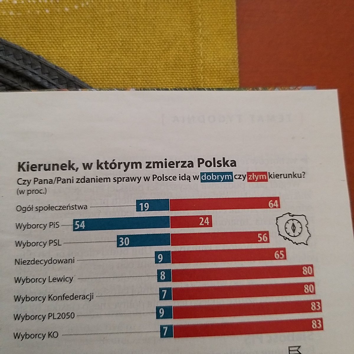 piotr_weglarz's tweet image. #programowyul się mocno odkleił