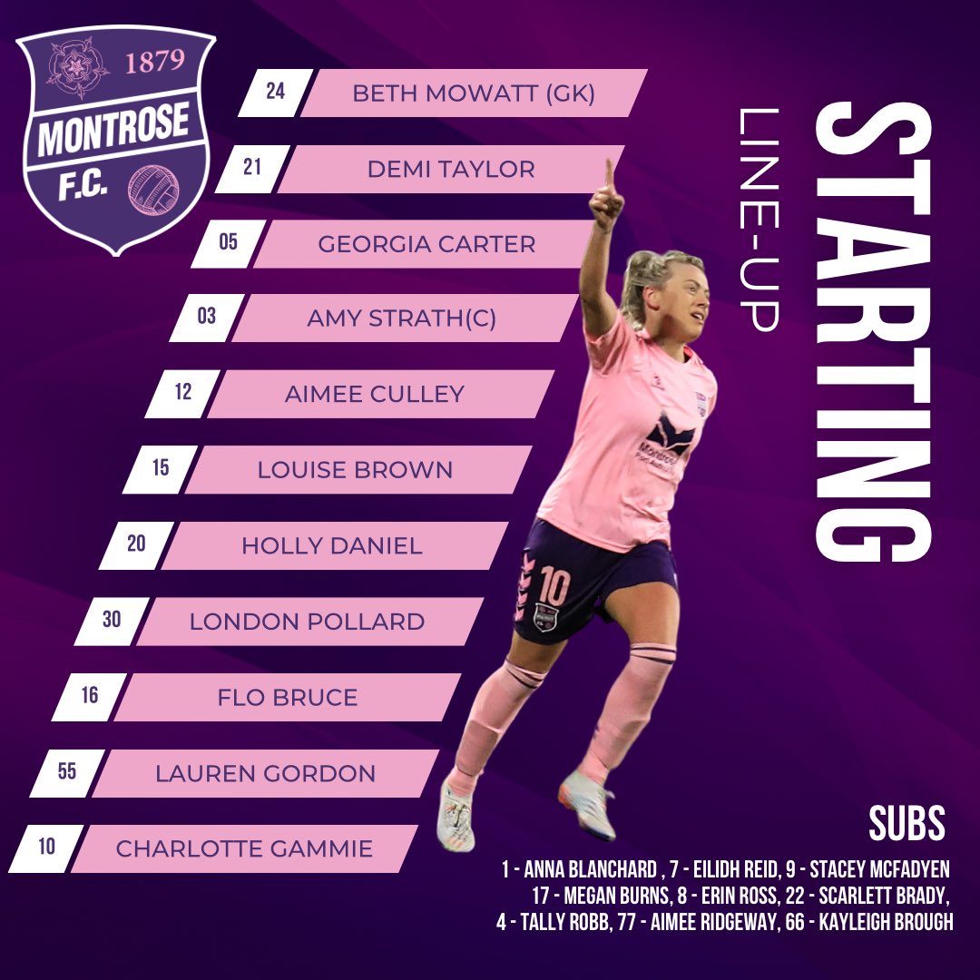TEAM NEWS.. 

Here we go folks, the final line up of the 22/23 season..