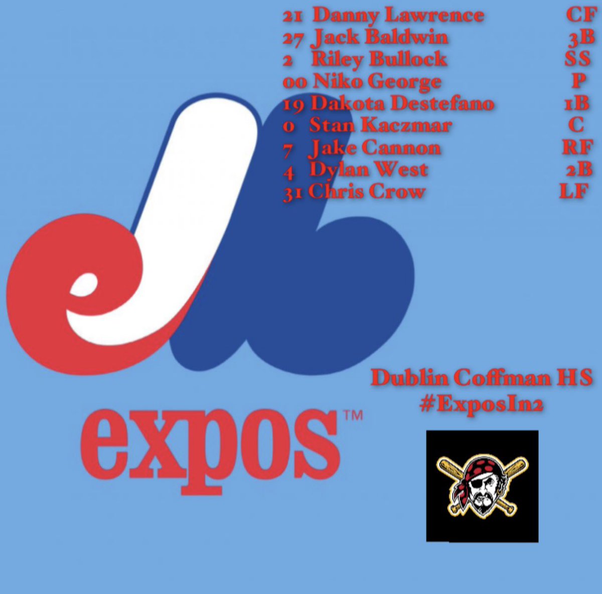 expos_in_2's tweet photo. Happy Gameday👏🏼

Here are our lineups for today. Expos have two games today at 1 &amp; 3:30. 

#ExposIn2 https://t.co/CmPpzw16Gn