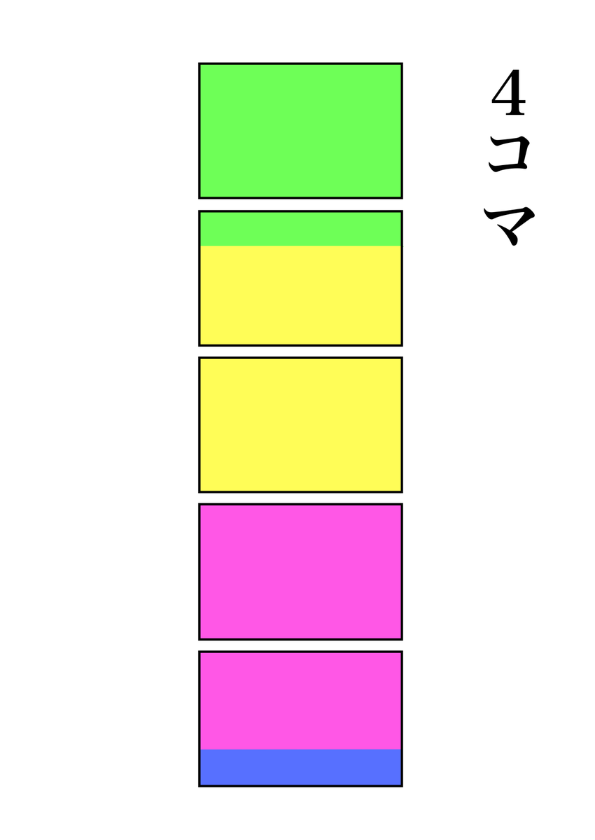 #現代4コマ  塗り分け主義
