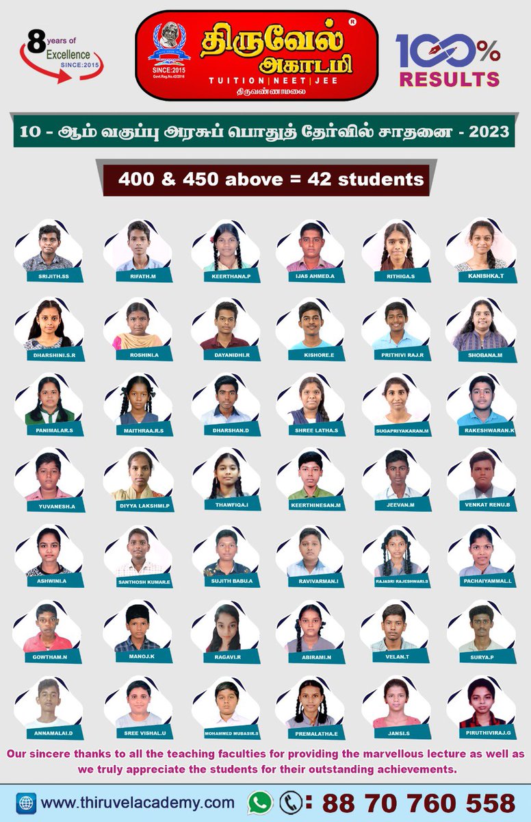 Thiruvel_'s tweet image. #10thClassResult #Thiruvelacademy
