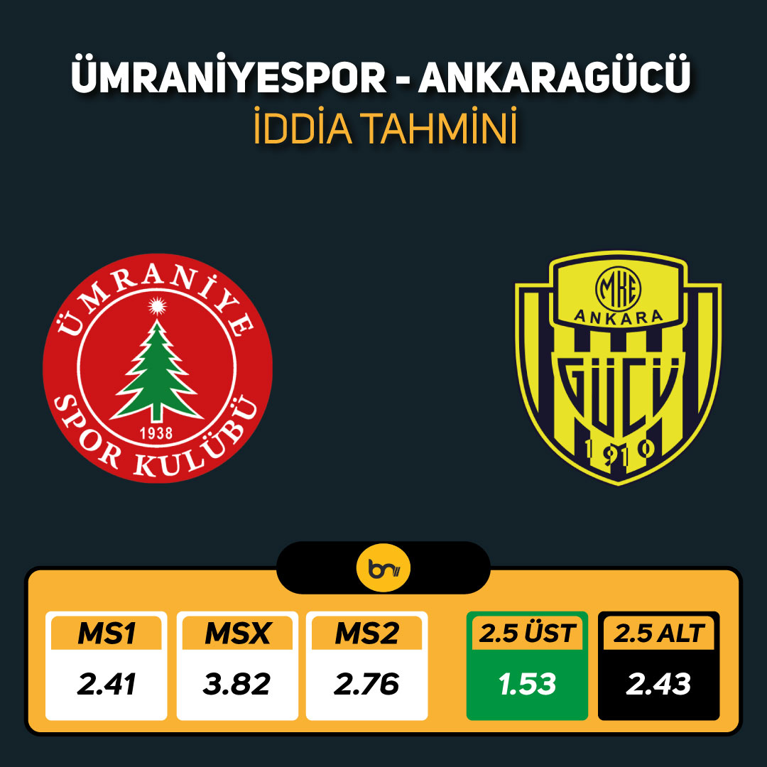 Bahisite's tweet photo. 🆚 Ümraniyespor - Ankaragücü
🗓  21Mayıs Pazar
🕗 16.00
📲Üye olup oynamak için  https://t.co/oUwuH2k0ap

#okan #süperlig #robinyalçın #fenerbahçeli #irfancan #sivasspor #ümraniyespor #ankaragücü #şampiyonluk
#toreria #yusuf #jardel https://t.co/hXuleepxvM