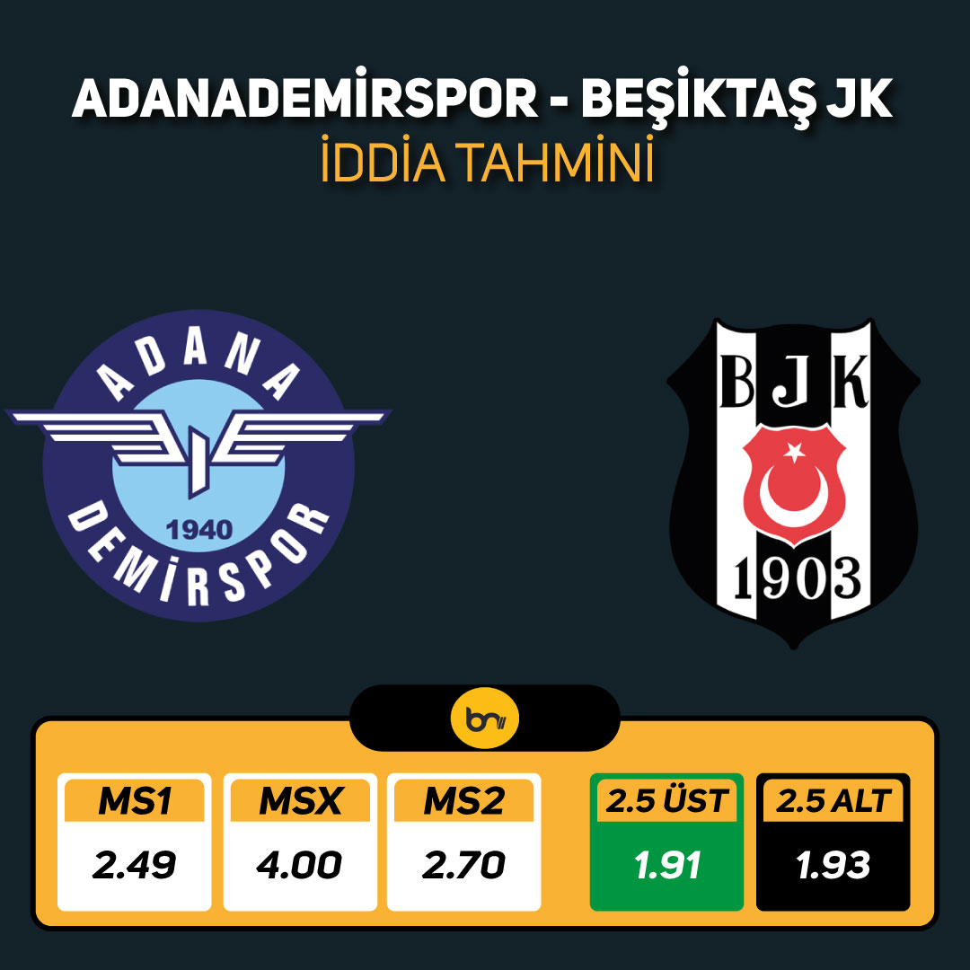 Bahisite's tweet photo. 🆚 Adana demirspor - Beşiktaş JK
🗓  21Mayıs Pazar
🕗 16.00
📲Üye olup oynamak için  https://t.co/oUwuH2k0ap

#ADSvBJK #bjk #beşiktaş #süperlig #robinyalçın #fenerbahçeli #irfancan #sivasspor #ümraniyespor #ankaragücü #şampiyonluk #toreria #yusuf #jardel https://t.co/97yQEcCW5M