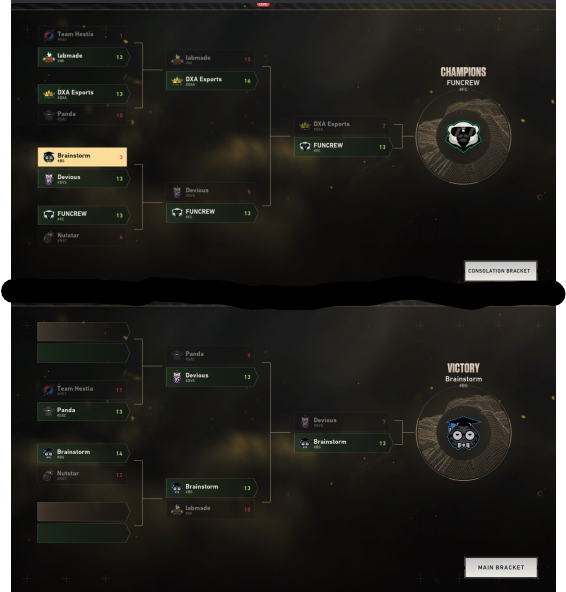 TBeat707's tweet photo. From rags🗑️🗑️🗑️🗑️🗑️ to riches🔥🔥🔥🔥🔥
Pc heart failure in first match 🙏🙏🙏
Budget bracket secured🙏🙏🙏#ilovecooking #budgetbracket #PcFailure #BrokenComputer #FreeDrManav #UkraineRussianWar #Ukraine #PeaceAndLove #drippyballs #CrisisAverted #Brainstorm #ThinkingHard #LongBoy https://t.co/8ay0eHoyHm