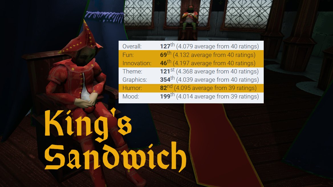 Tano Collective tweet media