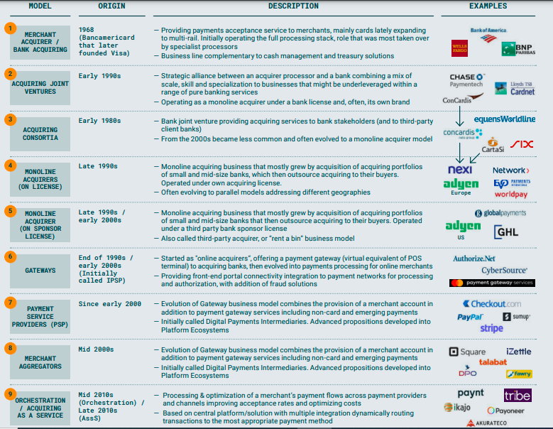 knowpayments tweet picture