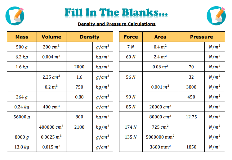 draustinmaths's tweet photo. ✨New Resources✨
Still focussing on compound measures with Y10, moving on to density and pressure calculations:
🔴Density and Pressure Fill in the Blanks
🔴Density, Mass and Volume Practice Grid
Check them out at https://t.co/6Y4Q9YwGn6
#mathsresources #mathschat #mathsTLP https://t.co/EscrxD45q4