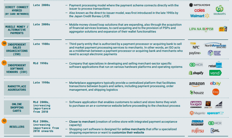 knowpayments tweet picture