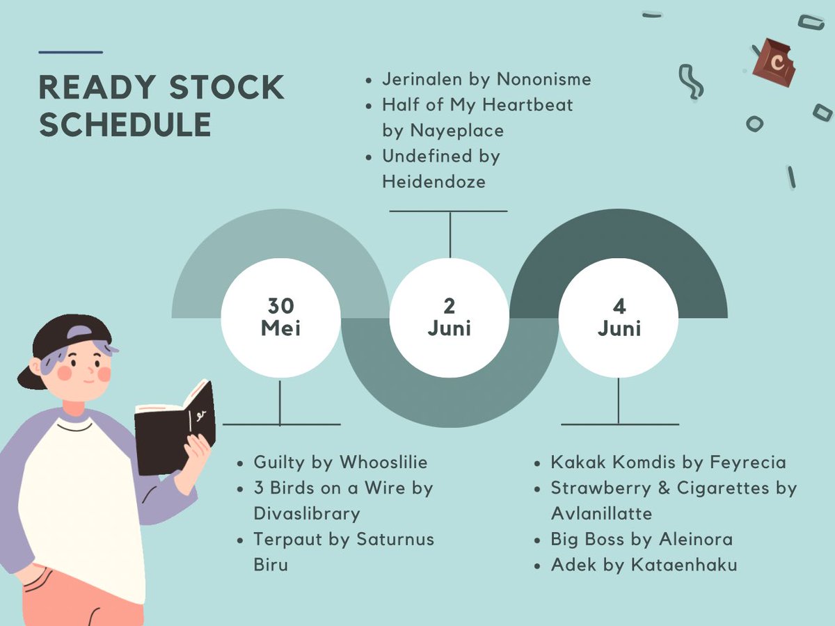 ChokoPublisher's tweet photo. [ 📌 READY STOCK SCHEDULE BY CHOKO PUBLISHER ]

Judul mana yang paling kamu nantikaan? 🥳 https://t.co/S7zyHOJvWy