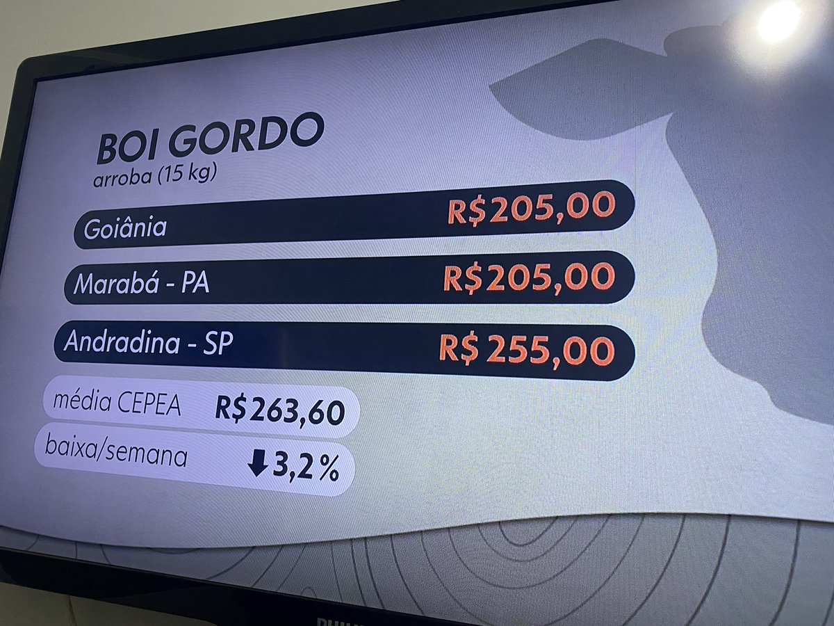 mbaladeiro's tweet photo. Agora já vai dar para comer PICANHA como prometeu o presidente eleito, pois estava a 340.00 reais a arroba no ano passado 2.022. Fonte: Globo Rural.
#pecuaria #brasil #picanha https://t.co/MAzzQaWVJk